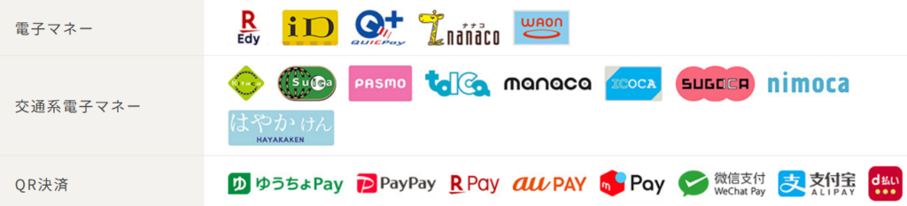 Suica、nanaco、WAON、iD、QUICPay、PayPay